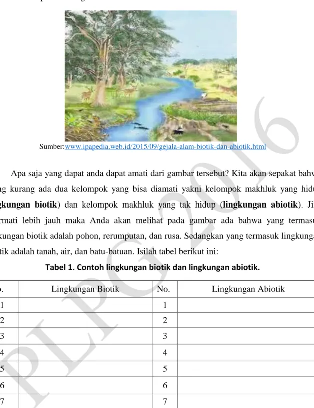 Tabel 1. Contoh lingkungan biotik dan lingkungan abiotik. 