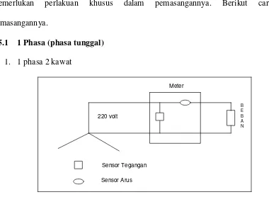 Menghitung Kesalahan KWh Meter - Prinsip Kerja KWh Meter Satu Fasa