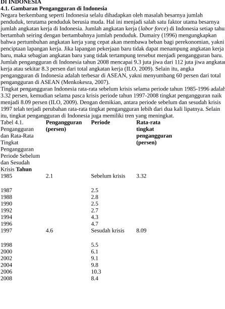 Tabel 4.1. 