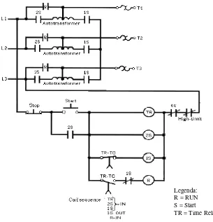 Gambar 3.6 Rangkaian starting dengan autotransformator-closed transition 