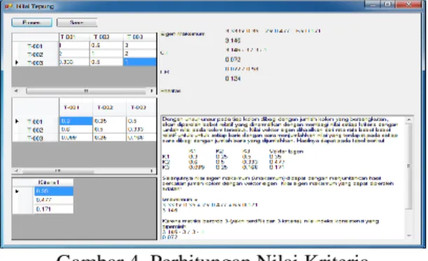 Gambar 4. Perhitungan Nilai Kriteria 