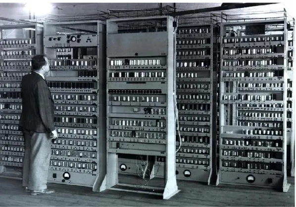 Gambar 2.5: EDSAC Computer