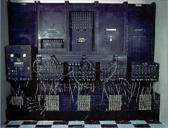 Gambar 2.1: ENIAC Computer