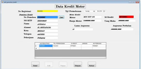 Gambar IV.6 : Tampilan Input Data Kredit Motor  IV.1.7. Tampilan Analisa Kelayakan Kredit 
