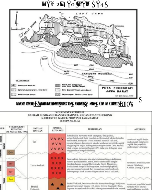 Gambar 2. Kolom Stratigrafi Daerah Bunikasih dan Sekitarnya 