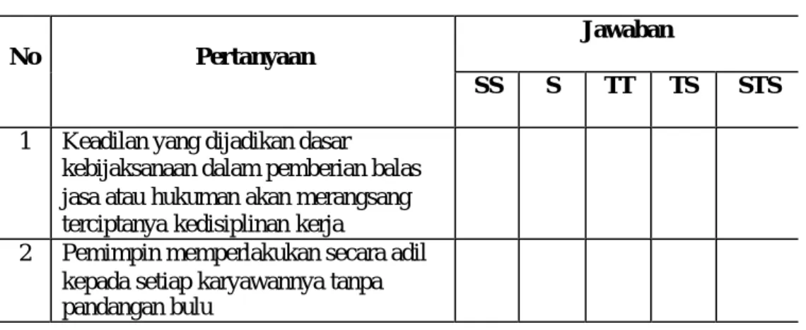 Tabel 3.10  Pernyataan  Keadilan   