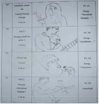 Gambar 3.1 Storyboard 