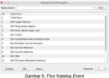 Gambar  5  menampilkan  fitur  daftar  event.  Fitur  ini  menampilkan  event-event  yang  diambil  dari  database  event  yang  dibuat  oleh  user  pada  fitur  katalog  event