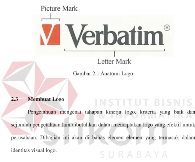 Gambar 2.1 Anatomi Logo 