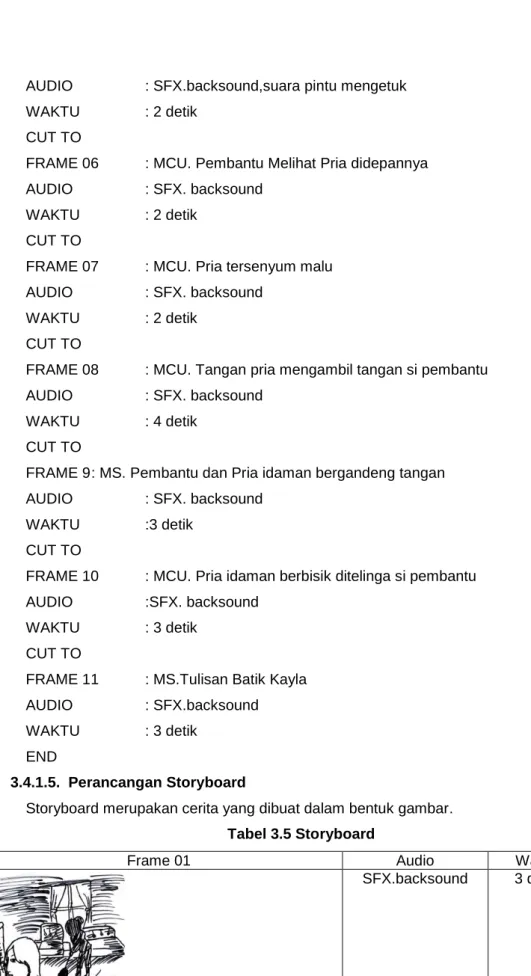 Tabel 3.5 Storyboard 