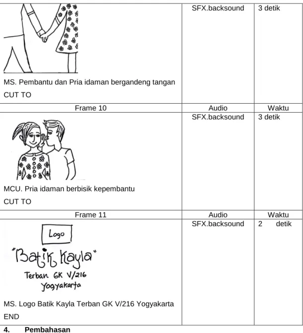 Tabel 4.1 Jadwal Pengambilan Gambar 