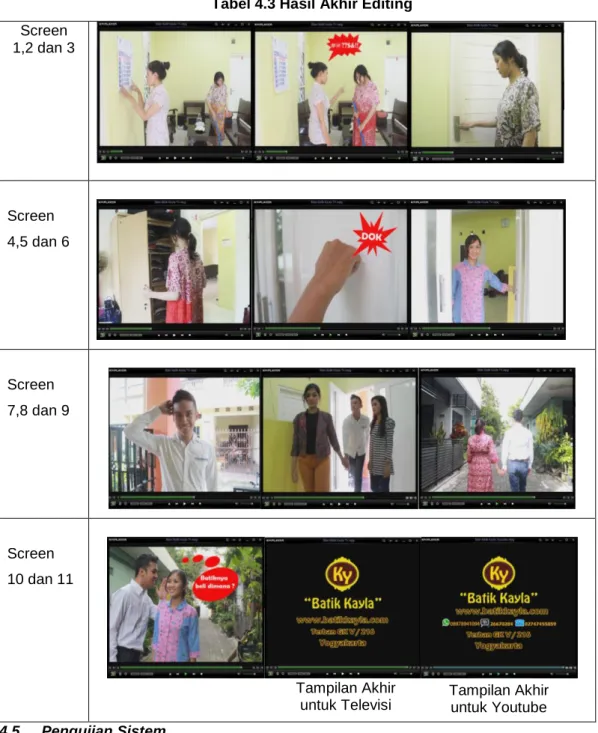 Tabel 4.3 Hasil Akhir Editing  Screen   1,2 dan 3  Screen   4,5 dan 6  Screen  7,8 dan 9  Screen   10 dan 11  4.5