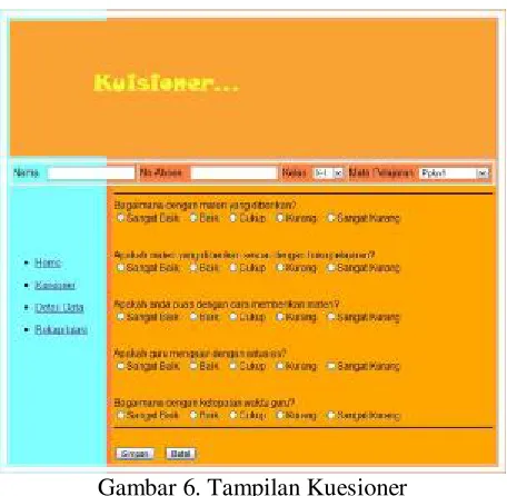 Gambar 6. Tampilan Kuesioner 