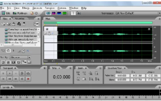 Gambar 4.3 Tampilan Pemotongan Lagu  dengan Adobe Audition 2.0  4.1.4  Membuat Cursor dan  Tombol 