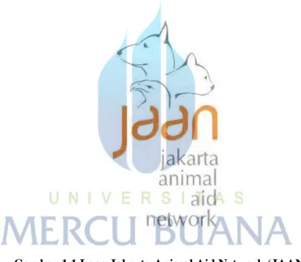 Gambar 1 1 Logo Jakarta Animal Aid Network (JAAN) 