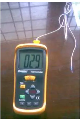 Gambar 3.5 Thermocouple Thermometer Tipe KW 06-278 Krisbow