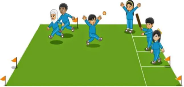 Gambar 1. Permainan Kasti 
