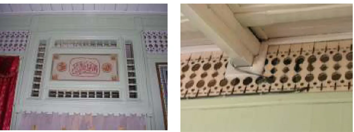 Gambar 1.24 dan 1.25 : gambarajah menunjukkan bukaan pada atas pintu dan dinding rumah