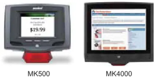 Gambar 10. Reference Product Motorola Micro Kiosk