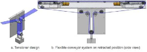 Figure 4: Tensioner design and retracted position of complete mechanism 