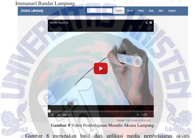 Gambar 8 Video Pembelajaran Menulis Aksara Lampung 