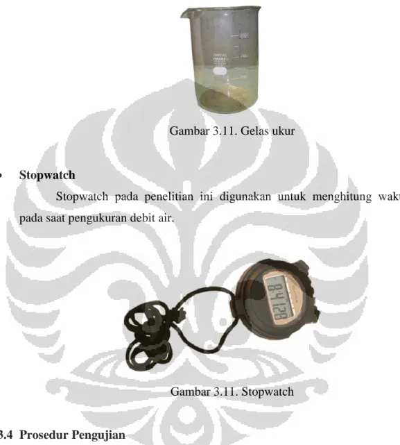 Gambar 3.11. Gelas ukur