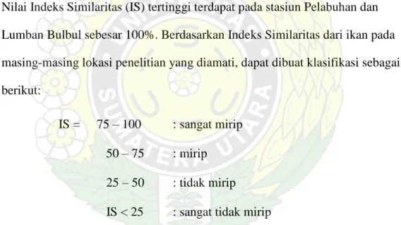 Tabel  4.7.  Nilai  Kesamaan  (%)  Komunitas  Ikan  antar  Stasiun  Pengamatan   di Perairan Danau Toba, Balige  