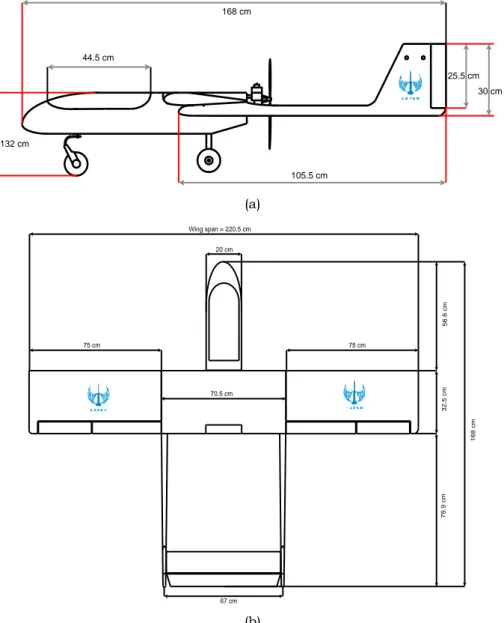 Gambar 3-1: Skema UAV tampak samping (a) dan tampak atas (b)    