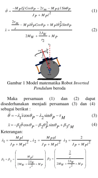 Gambar 1 Model matematika Robot Inverted  Pendulum beroda 