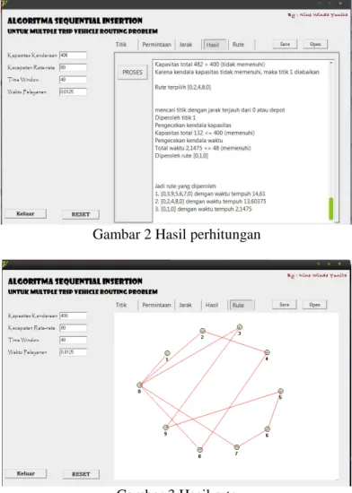 Gambar 2 Hasil perhitungan 