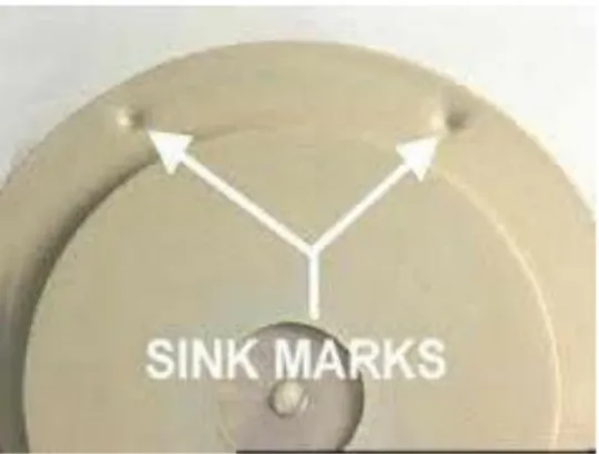 Gambar 3.12 contoh produk Sink Mark  1.5.1.4.  Flow Mark 