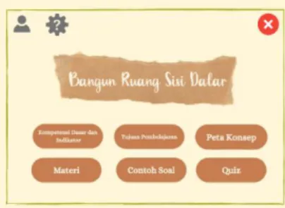 Gambar 3  Tampilan Profil 