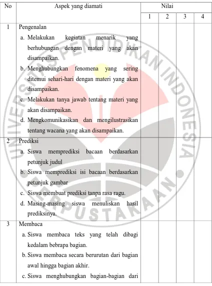 Tabel 3.1 