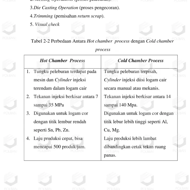Tabel 2-2 Perbedaan Antara Hot chamber  process dengan Cold chamber   process  