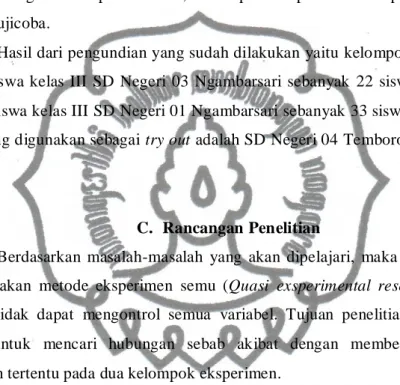 Tabel 3. 2. Rancangan Penelitian Randomized Control Only Design 