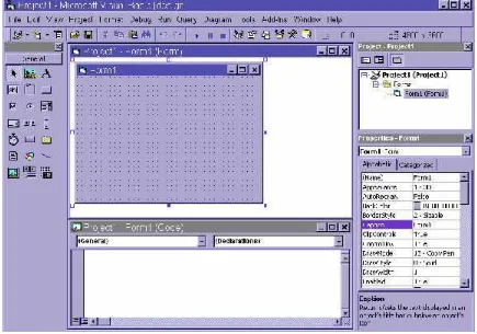 Gambar 1.3 Interface Microsoft Visual Basic 6.0