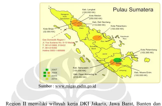 Gambar III-2.