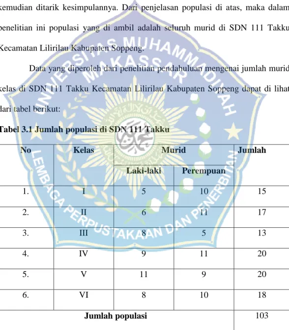 Tabel 3.1 Jumlah populasi di SDN 111 Takku  
