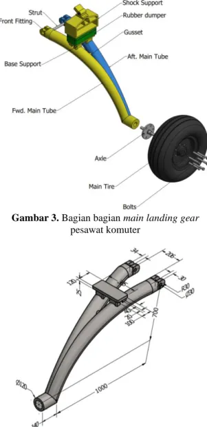 Gambar 3. Bagian bagian main landing gear  pesawat komuter 
