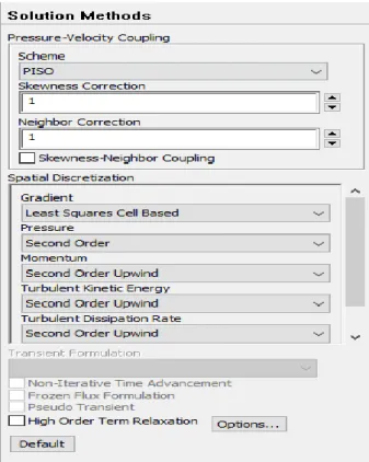 Gambar 3.14. User Interface Solution Methods 