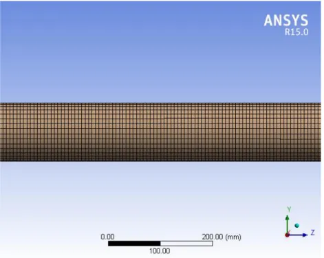 Gambar 3.5. Hasil Meshing (Tampak samping) 