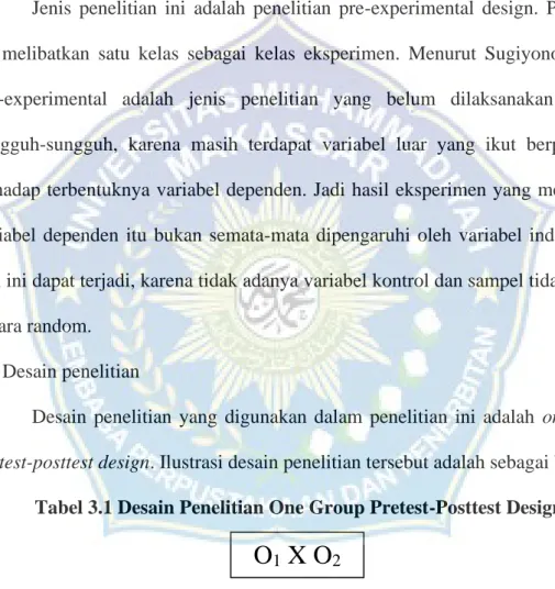 Tabel 3.1 Desain Penelitian One Group Pretest-Posttest Design 