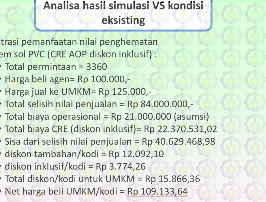 Ilustrasi pemanfaatan nilai penghematan 