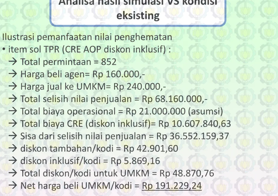 Ilustrasi pemanfaatan nilai penghematan 