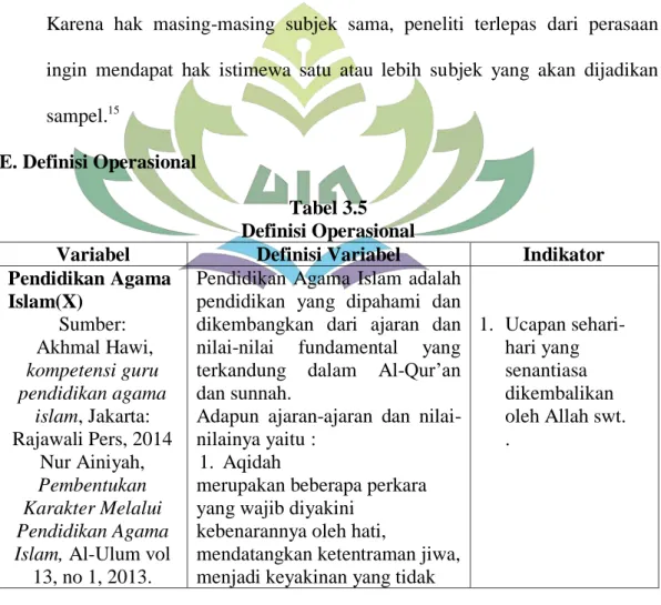 Tabel 3.5  Definisi Operasional 