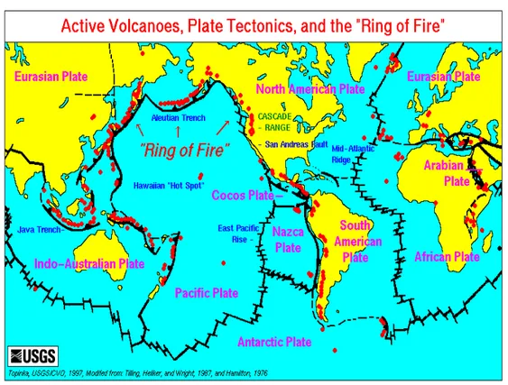 Gambar 1. Posisi Indonesia dalam Area Ring of Fire                                                                     Sumber: Puslit Geoteknologi 