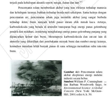Gambar 4.1: Pencemaran udara 