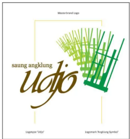Gambar 1. Logo Saung Udjo  Sumber: www.angklung-udjo.co.id, 2015 