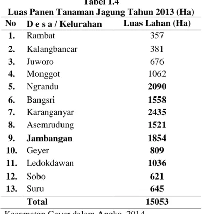 Tabel  1.4  menunjukkan  bahwa  Desa  Jambangan  memiliki  luas  panen terbesar  ketiga  setelah  Desa  Ngrandu