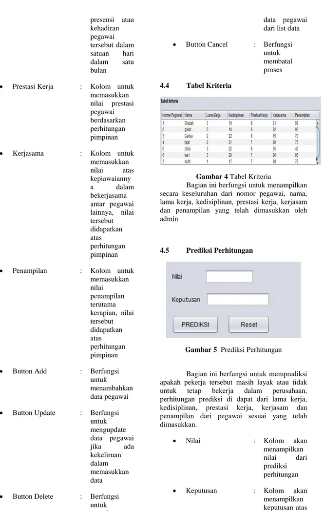 Gambar 4 Tabel Kriteria 